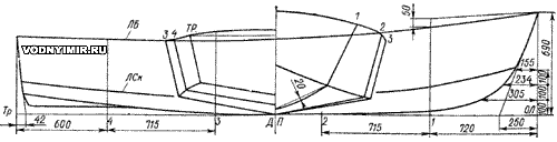 Theoretical drawing of the Chizhik hull