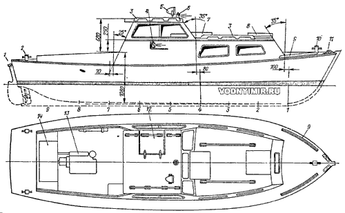 General view of the boat