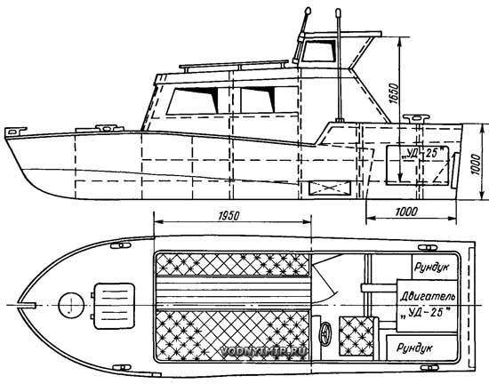 General layout of the boat