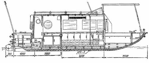 General view and longitudinal section of the houseboat Yanta