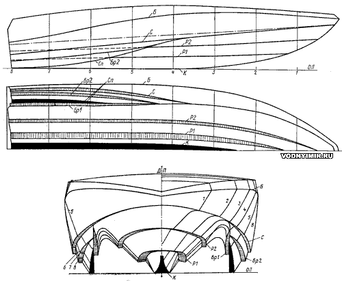 Approximate sketch of the contours of the motor boat Blagg-480