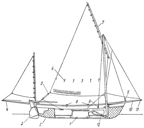Sailing armament and general layout plan of the boat Drascombe Dabber