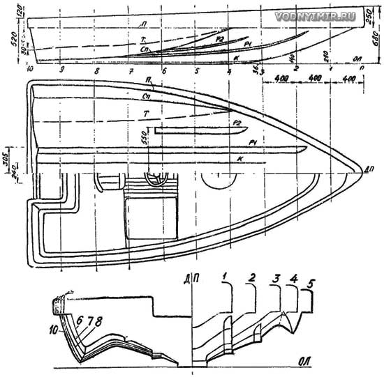 Sketch of the contours of the Sea dart