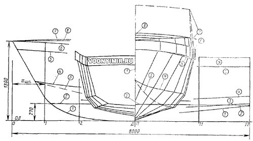 Theoretical drawing of the boat Ples