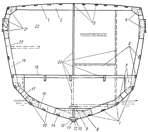 Structural midsection-frame of the boat Ples