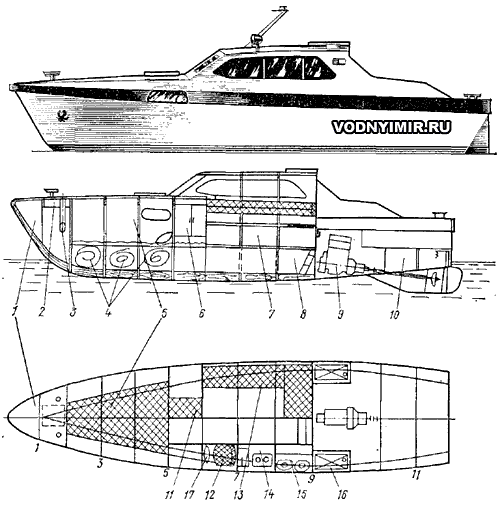 General location and appearance of the boat Ples