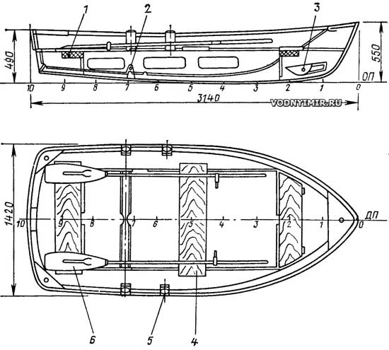 Как построить лодку своими руками чертежи